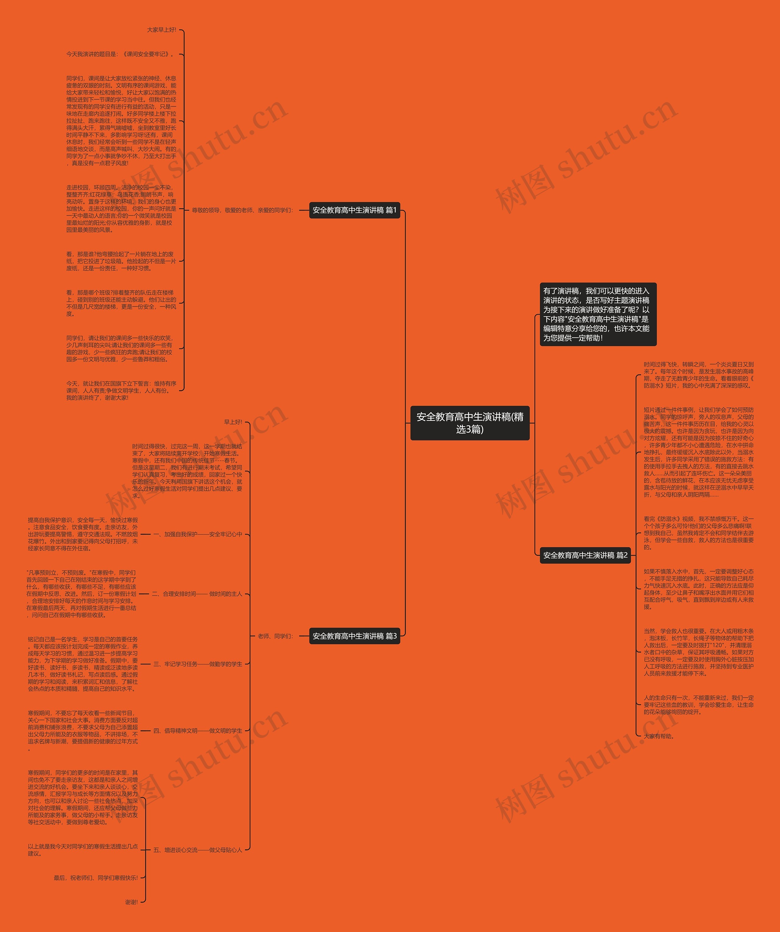 安全教育高中生演讲稿(精选3篇)思维导图
