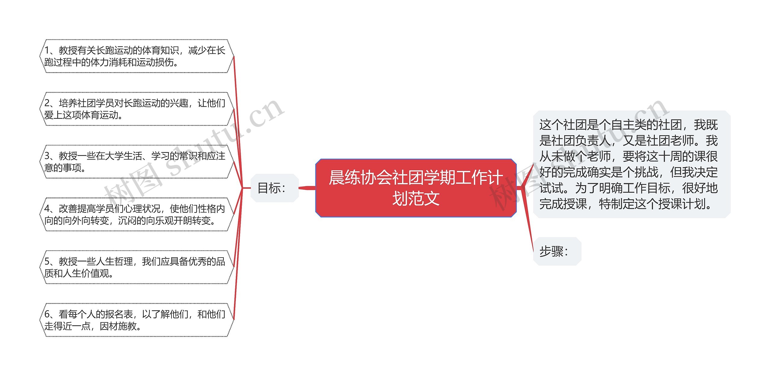 晨练协会社团学期工作计划范文