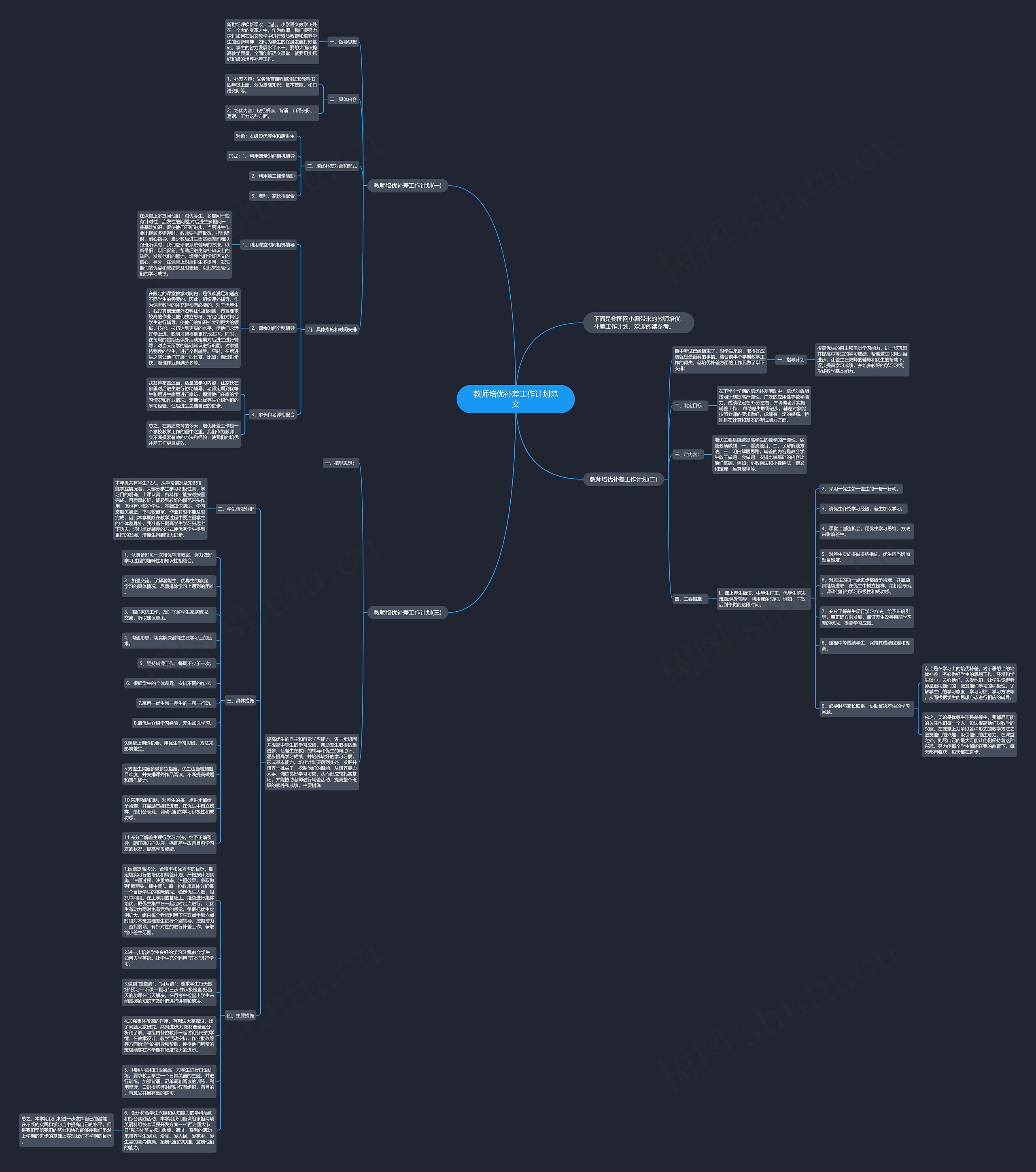 教师培优补差工作计划范文思维导图