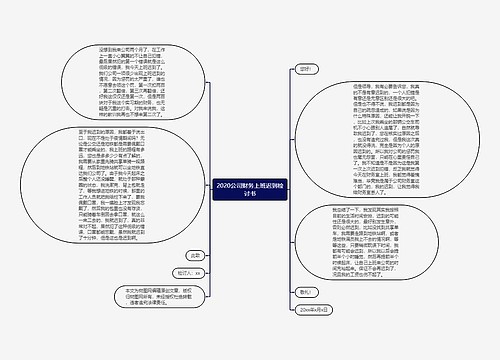 2020公司财务上班迟到检讨书