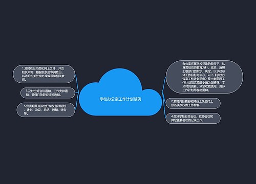 学校办公室工作计划范例