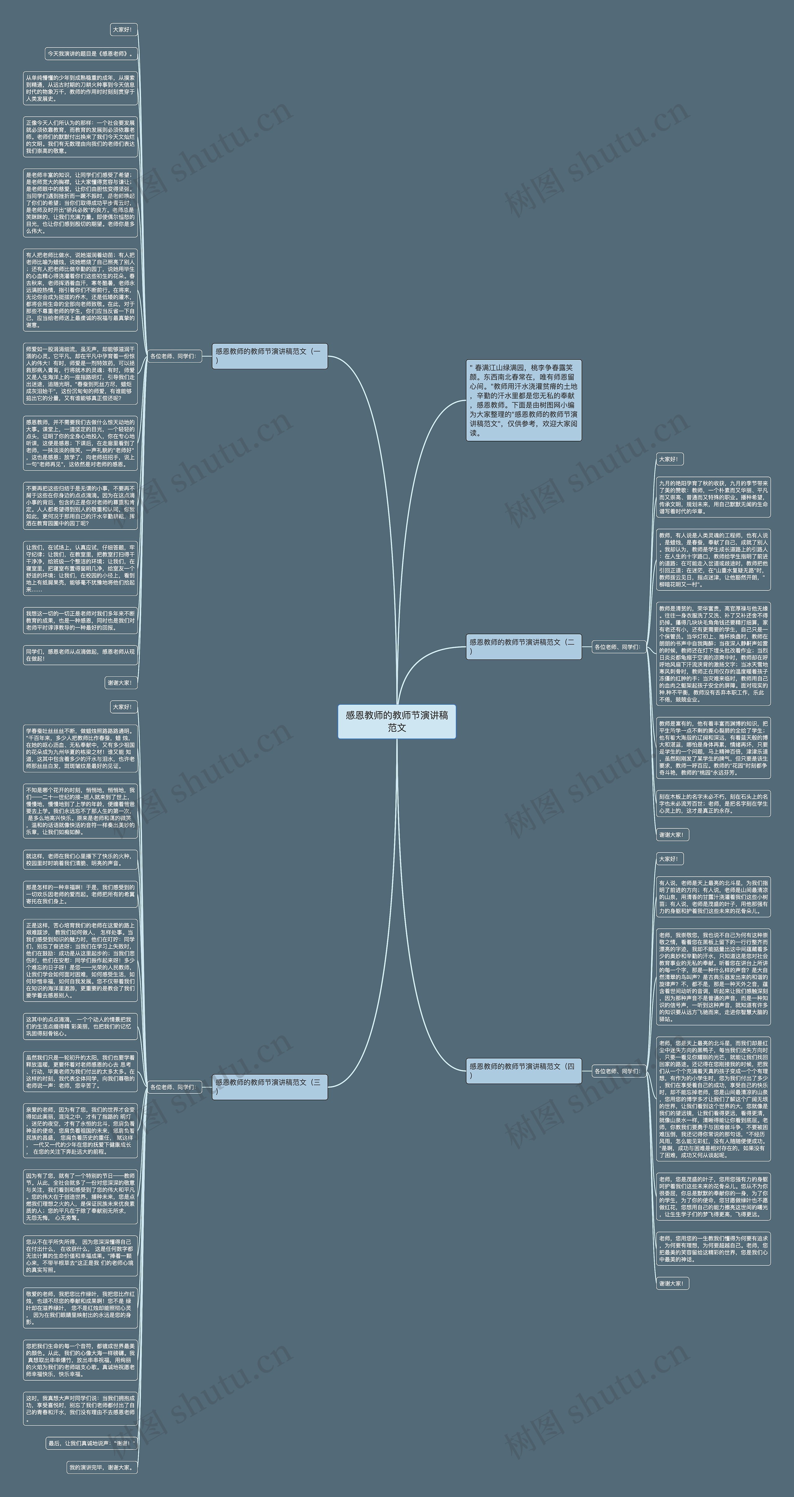 感恩教师的教师节演讲稿范文思维导图