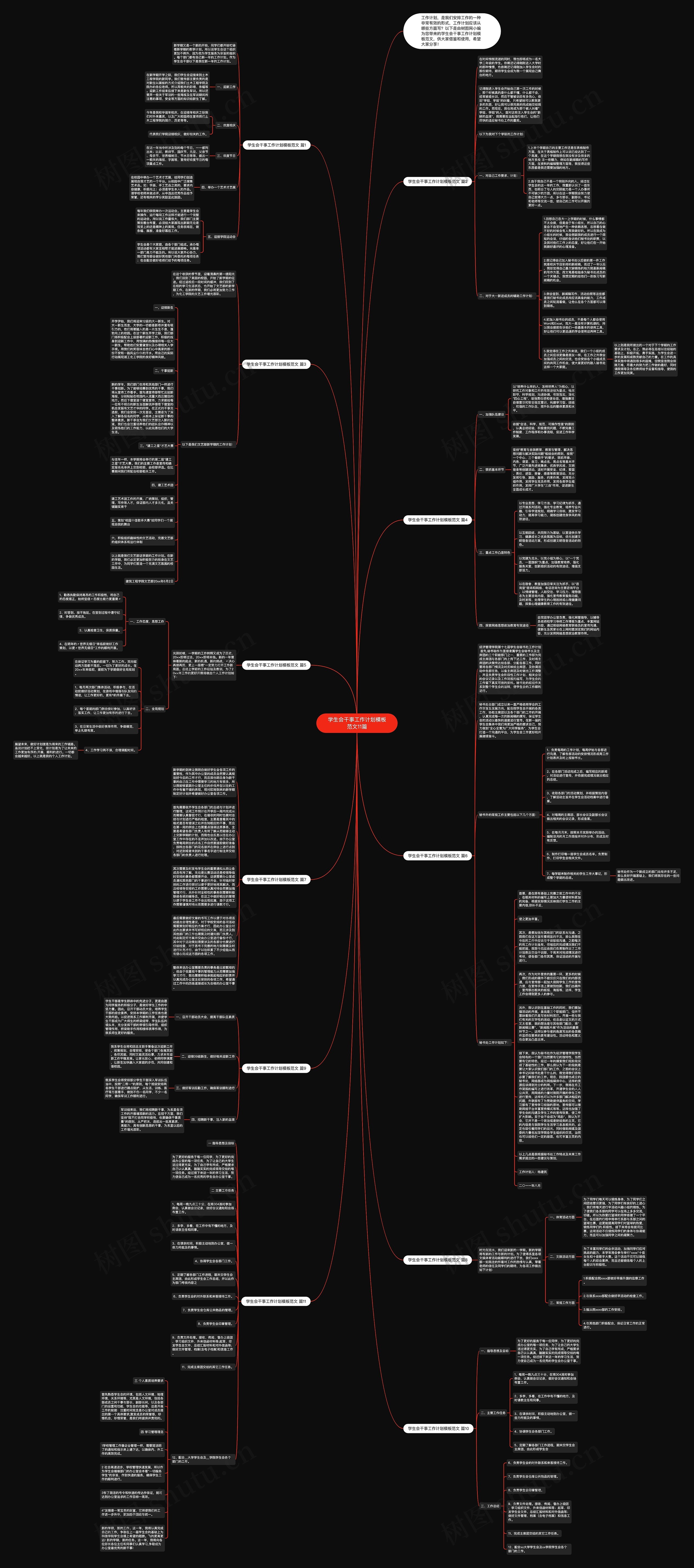 学生会干事工作计划范文11篇思维导图