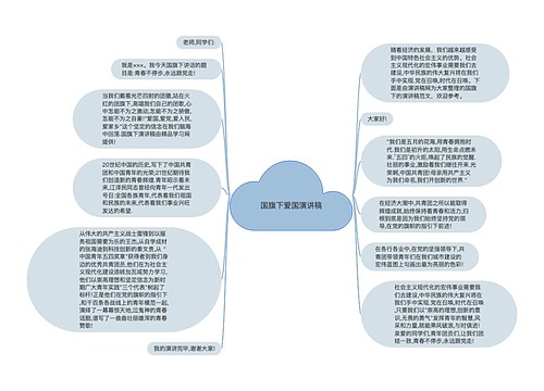 国旗下爱国演讲稿