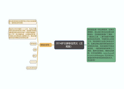 2014护士辞职信范文（正规版）