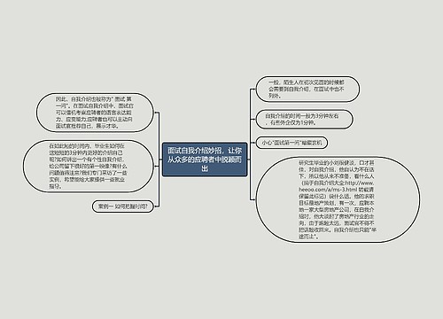 面试自我介绍妙招，让你从众多的应聘者中脱颖而出