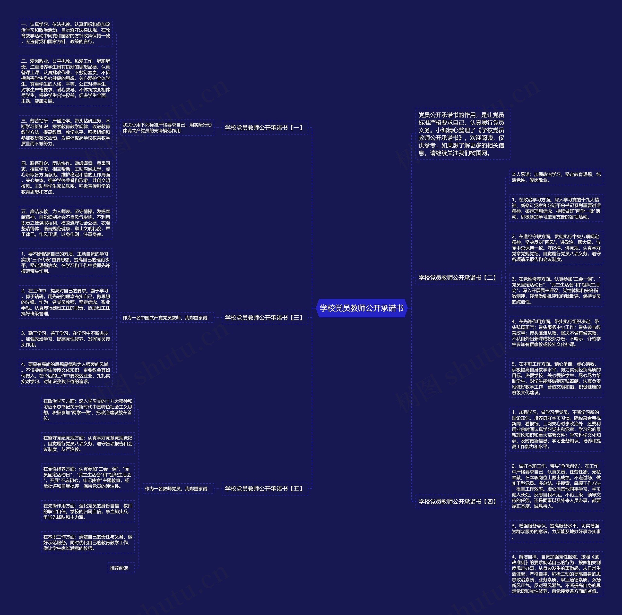 学校党员教师公开承诺书