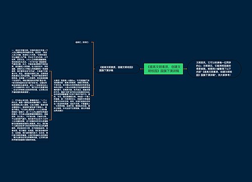 《提高文明素质，创建文明校园》国旗下演讲稿