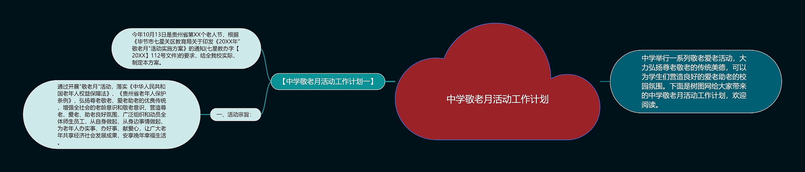 中学敬老月活动工作计划思维导图