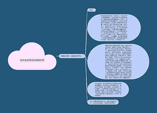 初中生梦想演讲稿800字