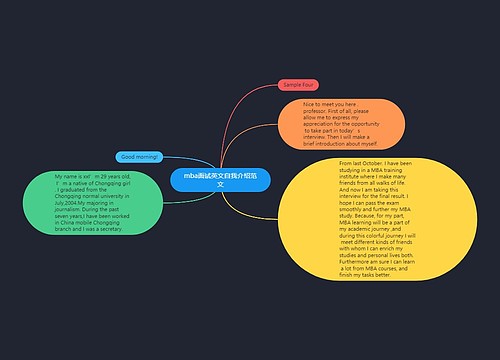 mba面试英文自我介绍范文