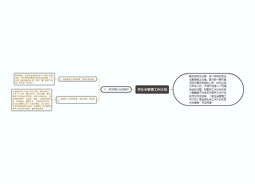 学生会管理工作计划