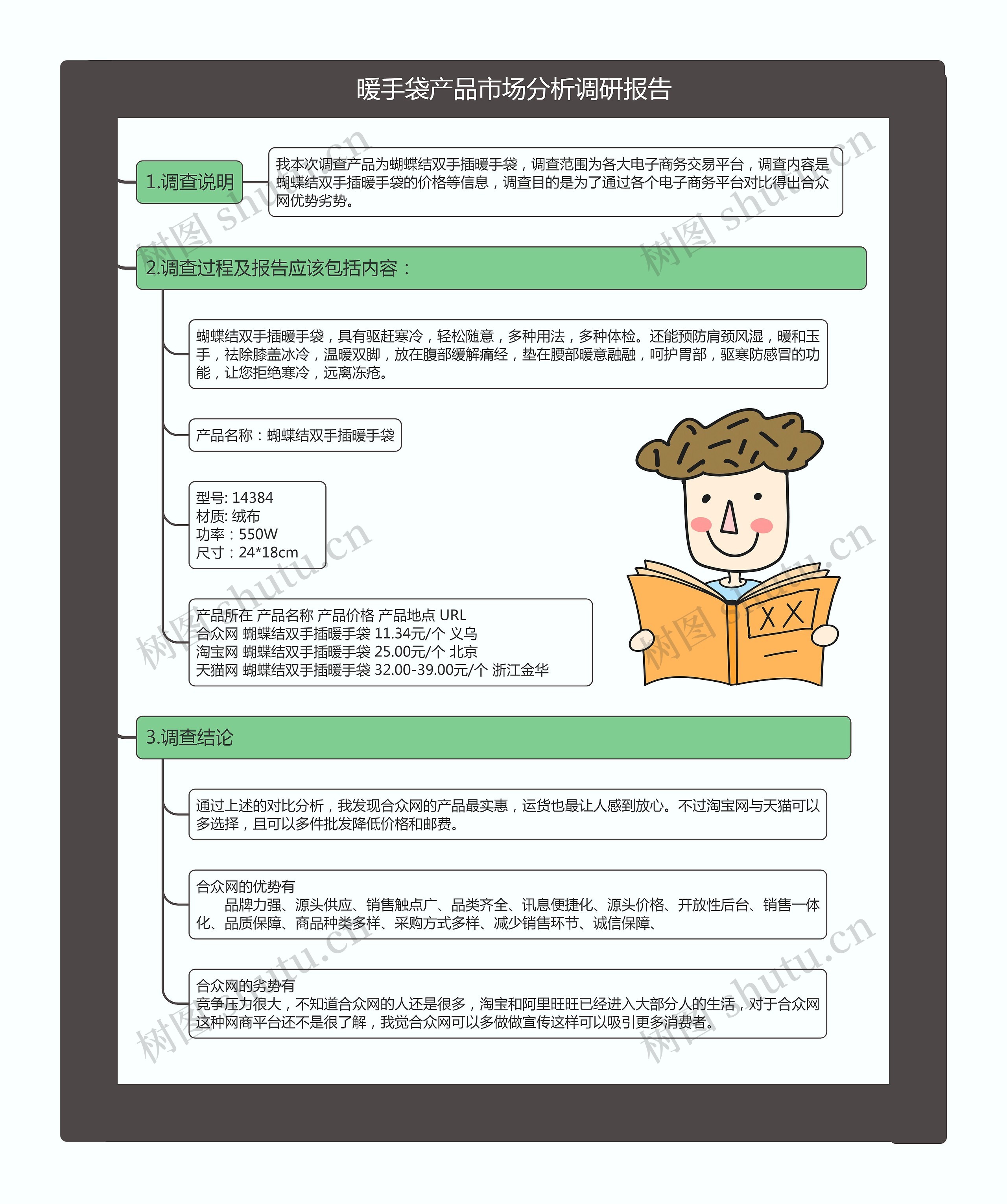 暖手袋产品市场分析调研报告思维导图