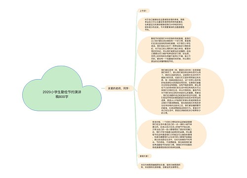 2020小学生勤俭节约演讲稿800字