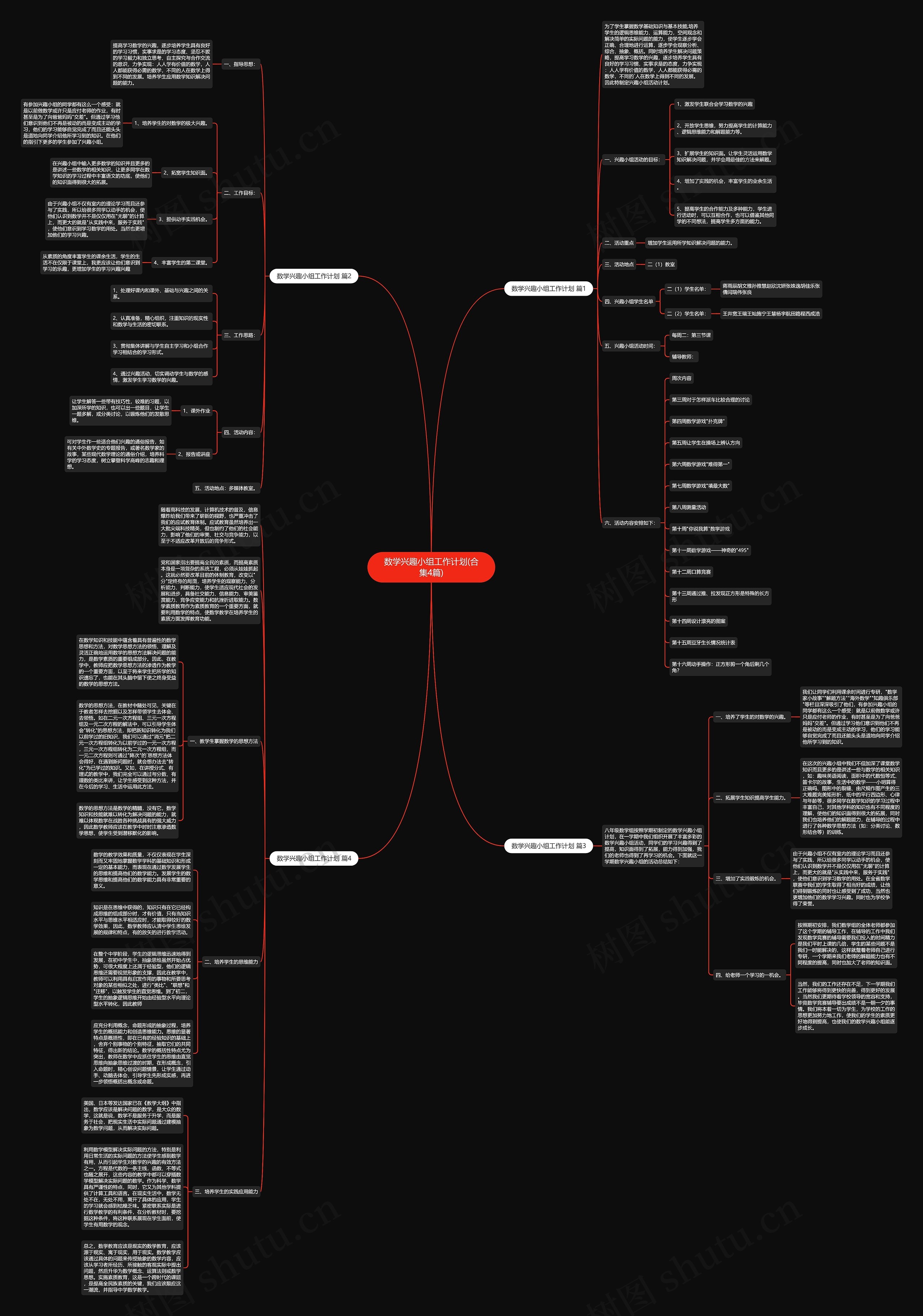 数学兴趣小组工作计划(合集4篇)思维导图