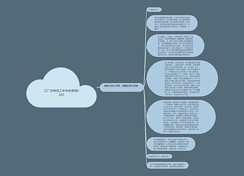 工厂优秀员工年会发言稿2020