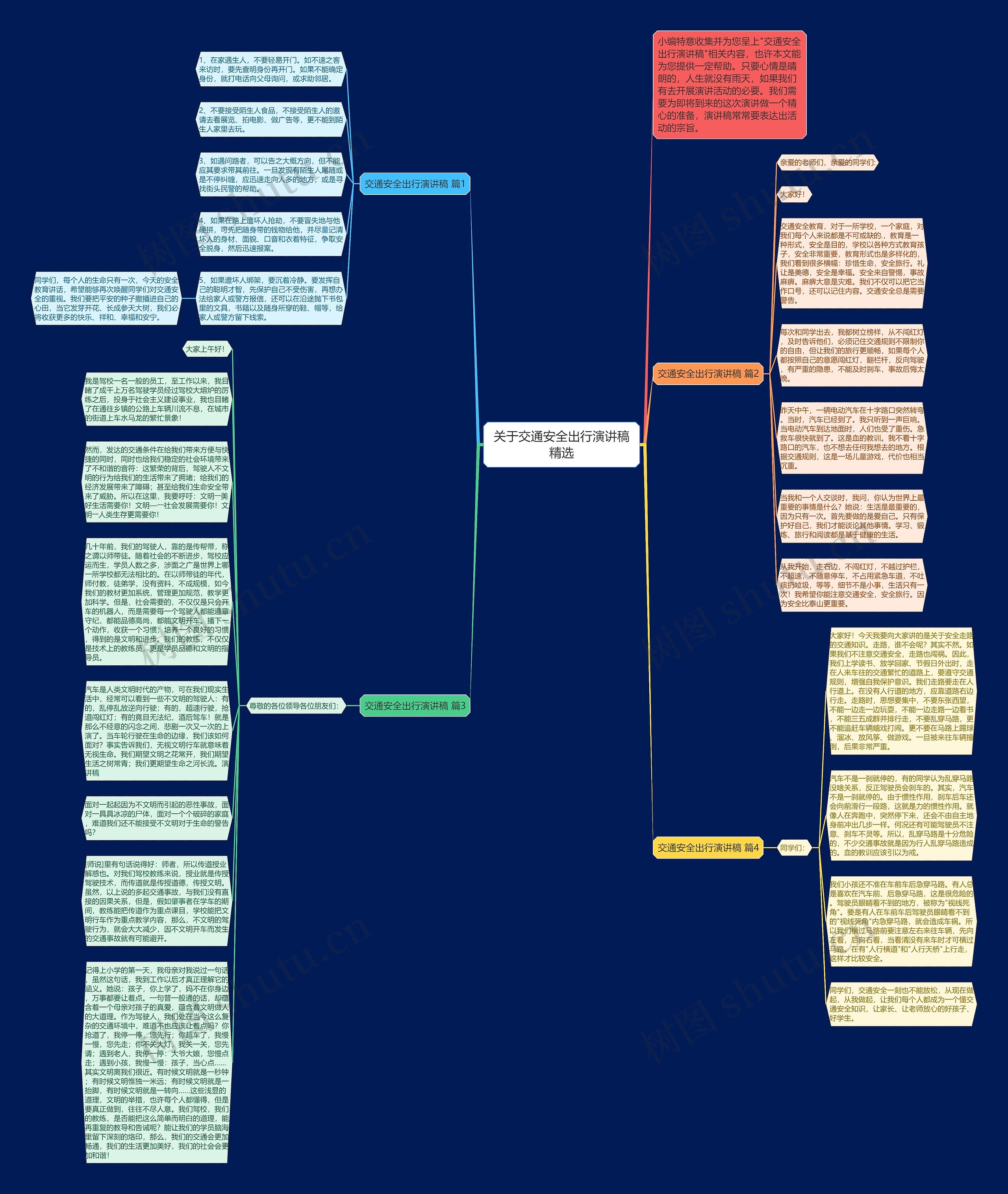 关于交通安全出行演讲稿精选思维导图