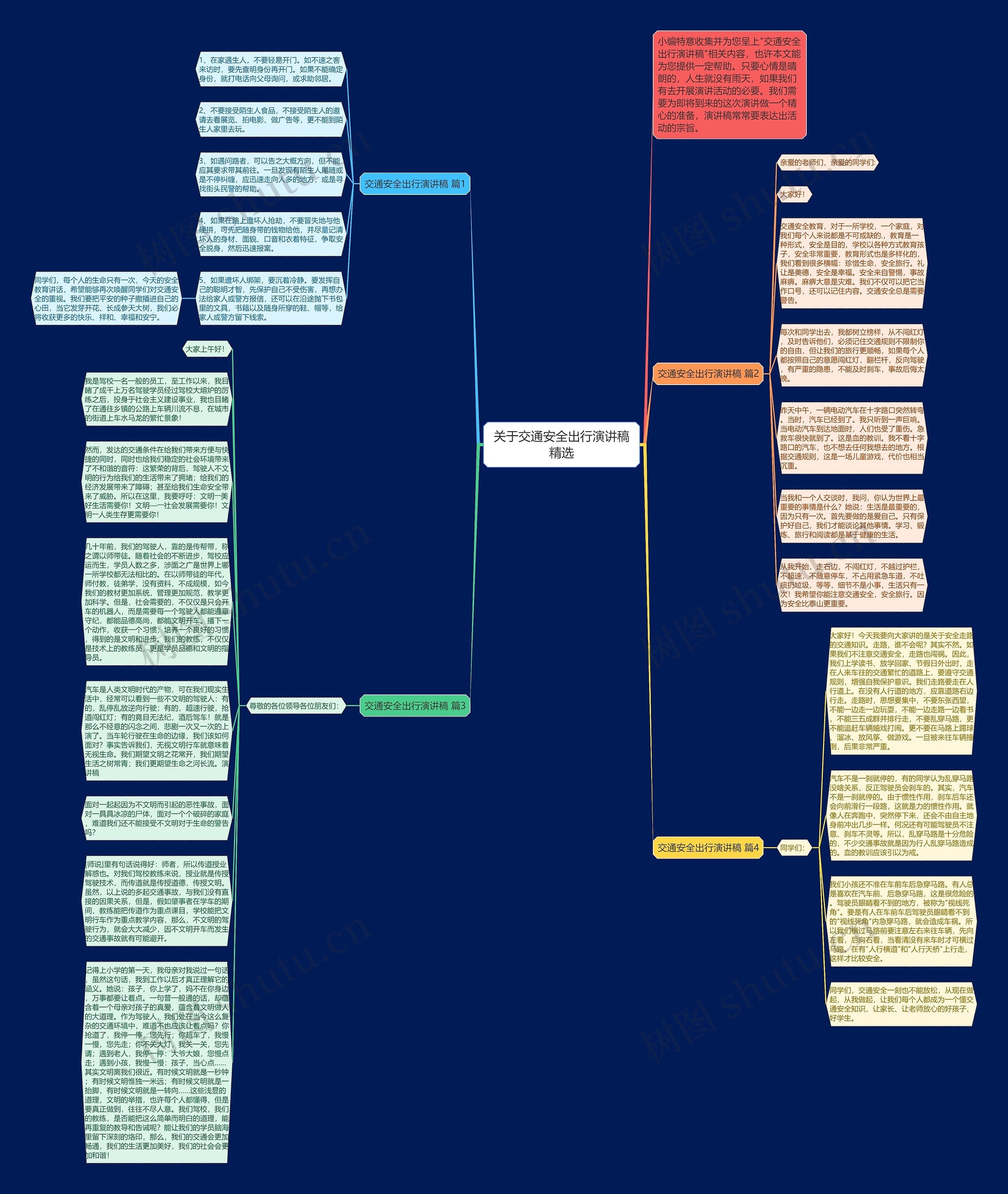 关于交通安全出行演讲稿精选思维导图高清图 关于交通安全出行演讲稿精选思维导图
