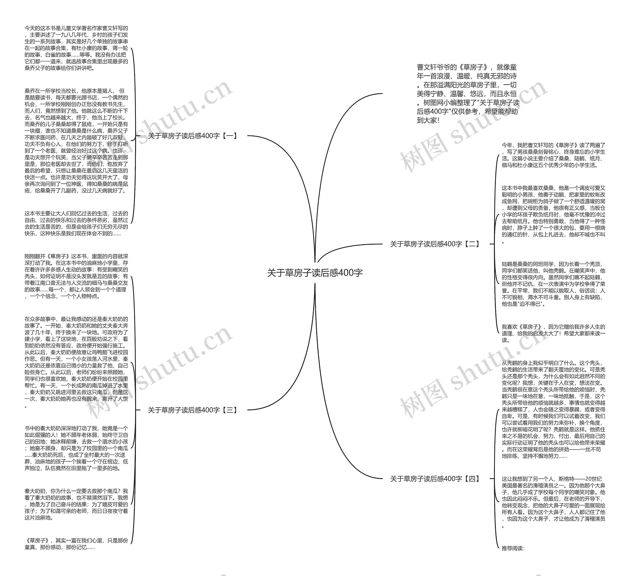 关于草房子读后感400字思维导图