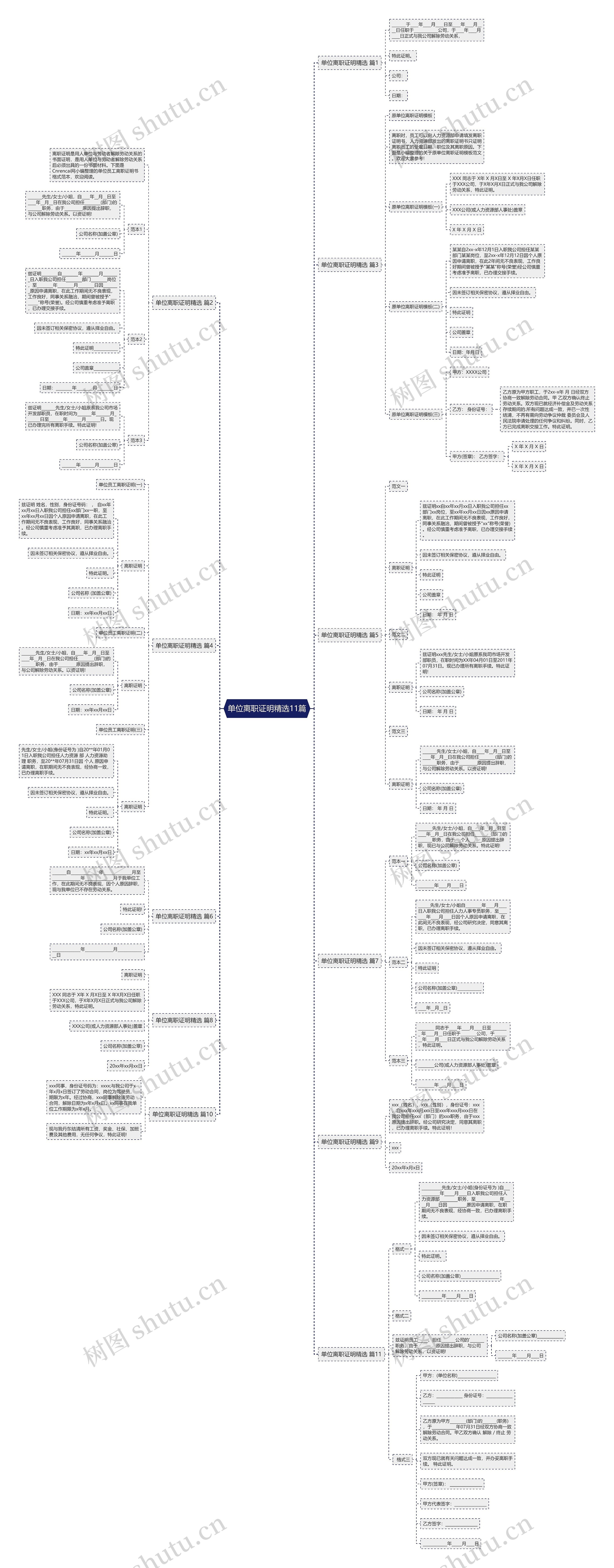 单位离职证明精选11篇思维导图