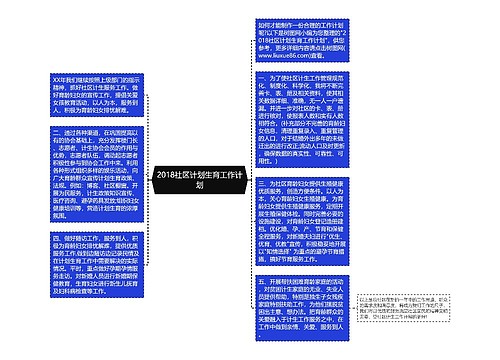 2018社区计划生育工作计划