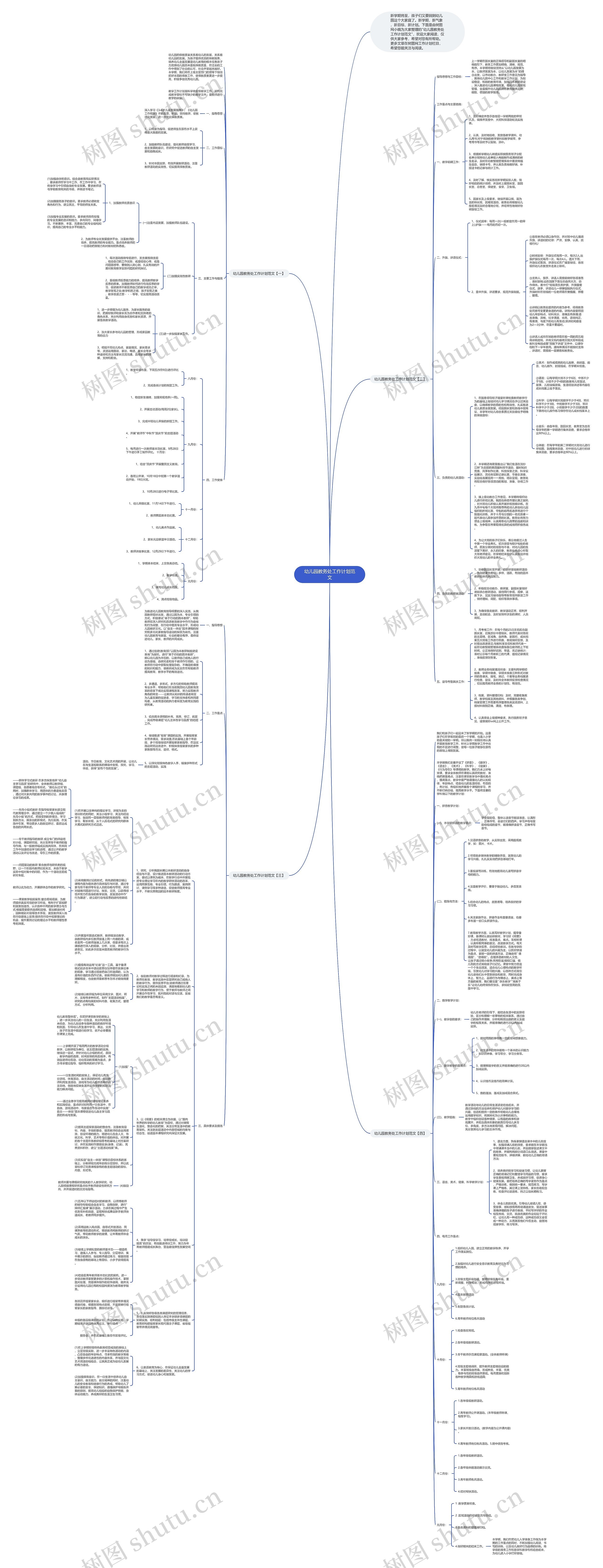 幼儿园教务处工作计划范文思维导图