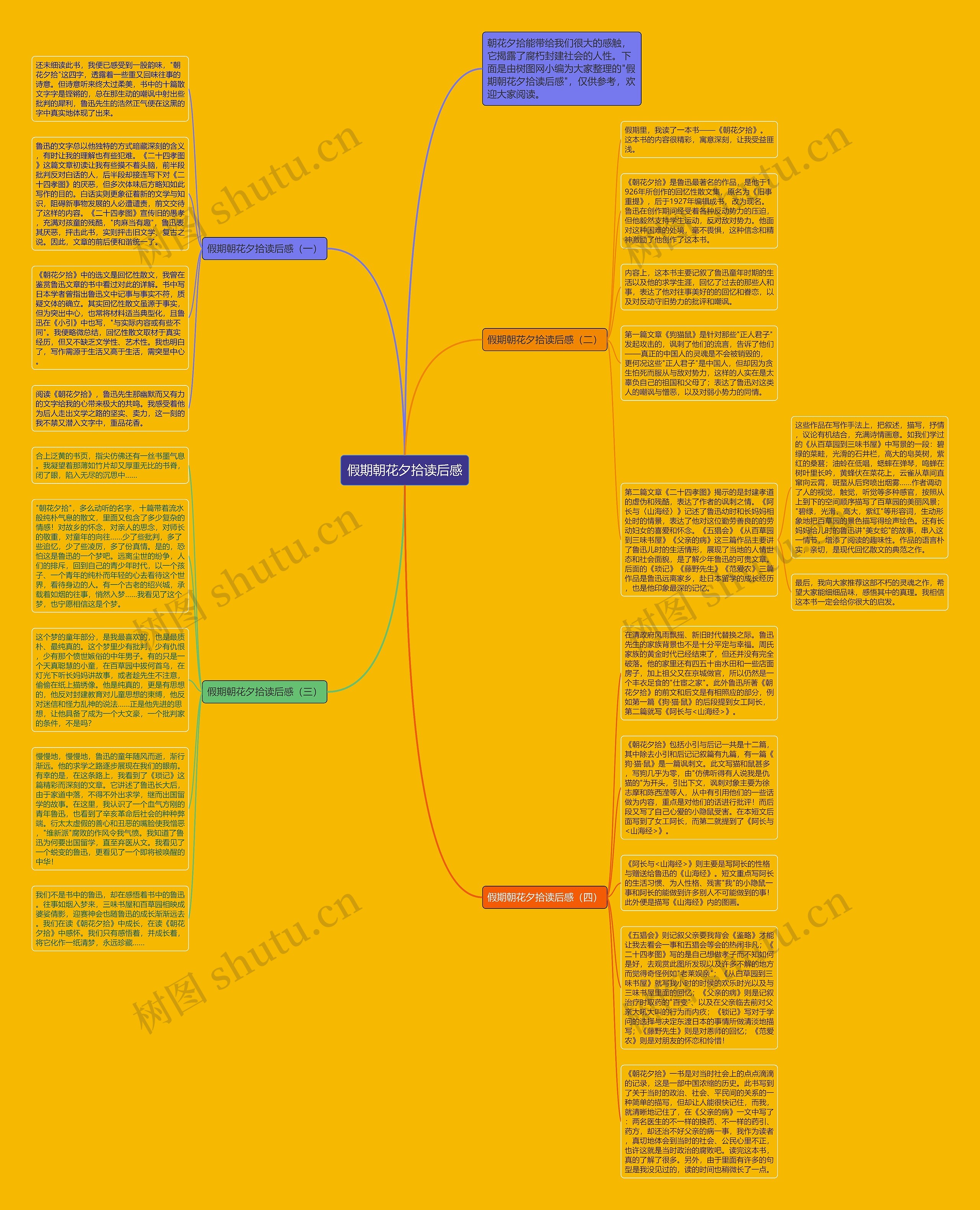 假期朝花夕拾读后感思维导图