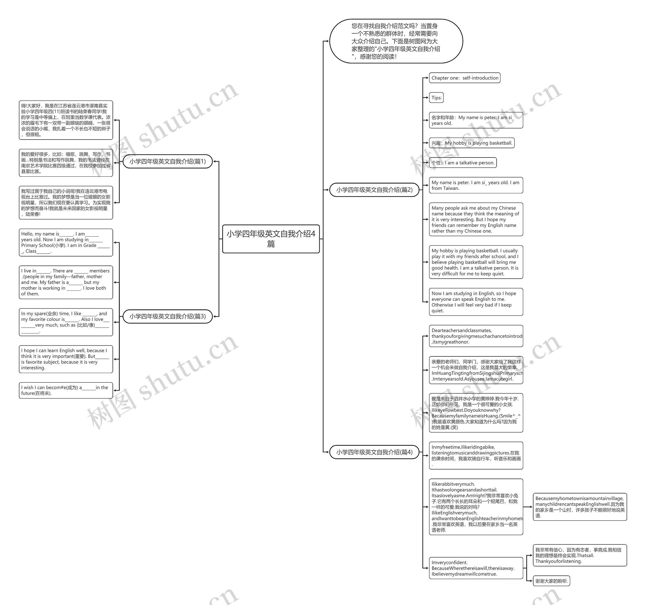 小学四年级英文自我介绍4篇思维导图
