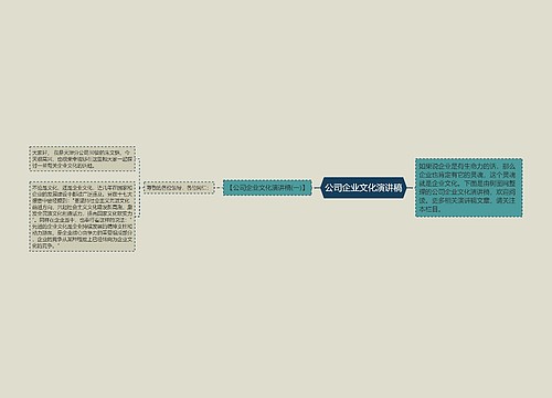 公司企业文化演讲稿