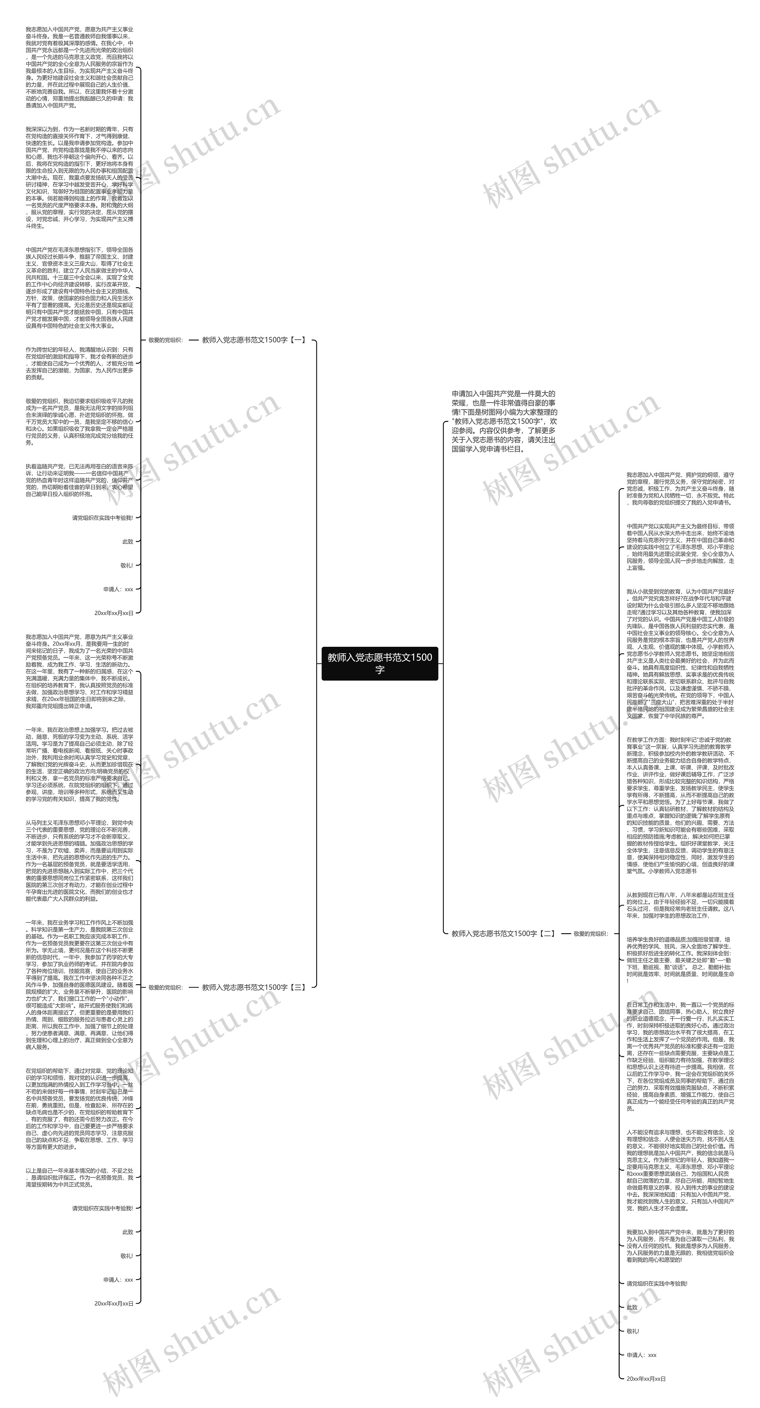 教师入党志愿书范文1500字思维导图