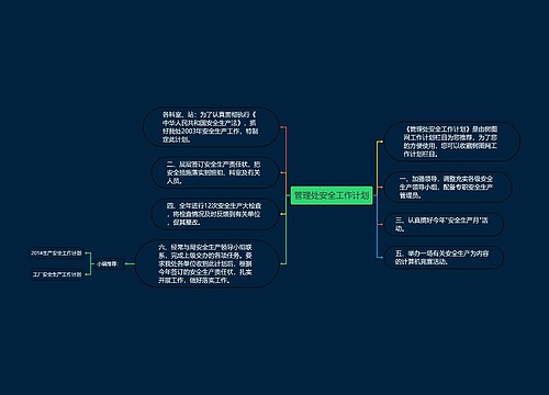 管理处安全工作计划