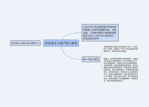 企业员工入党介绍人意见