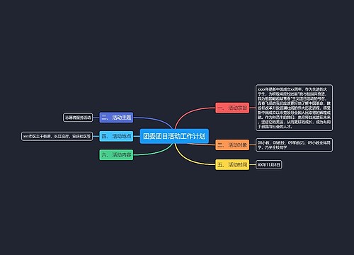 团委团日活动工作计划