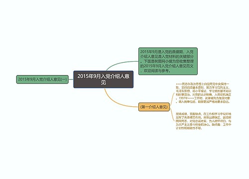 2015年9月入党介绍人意见