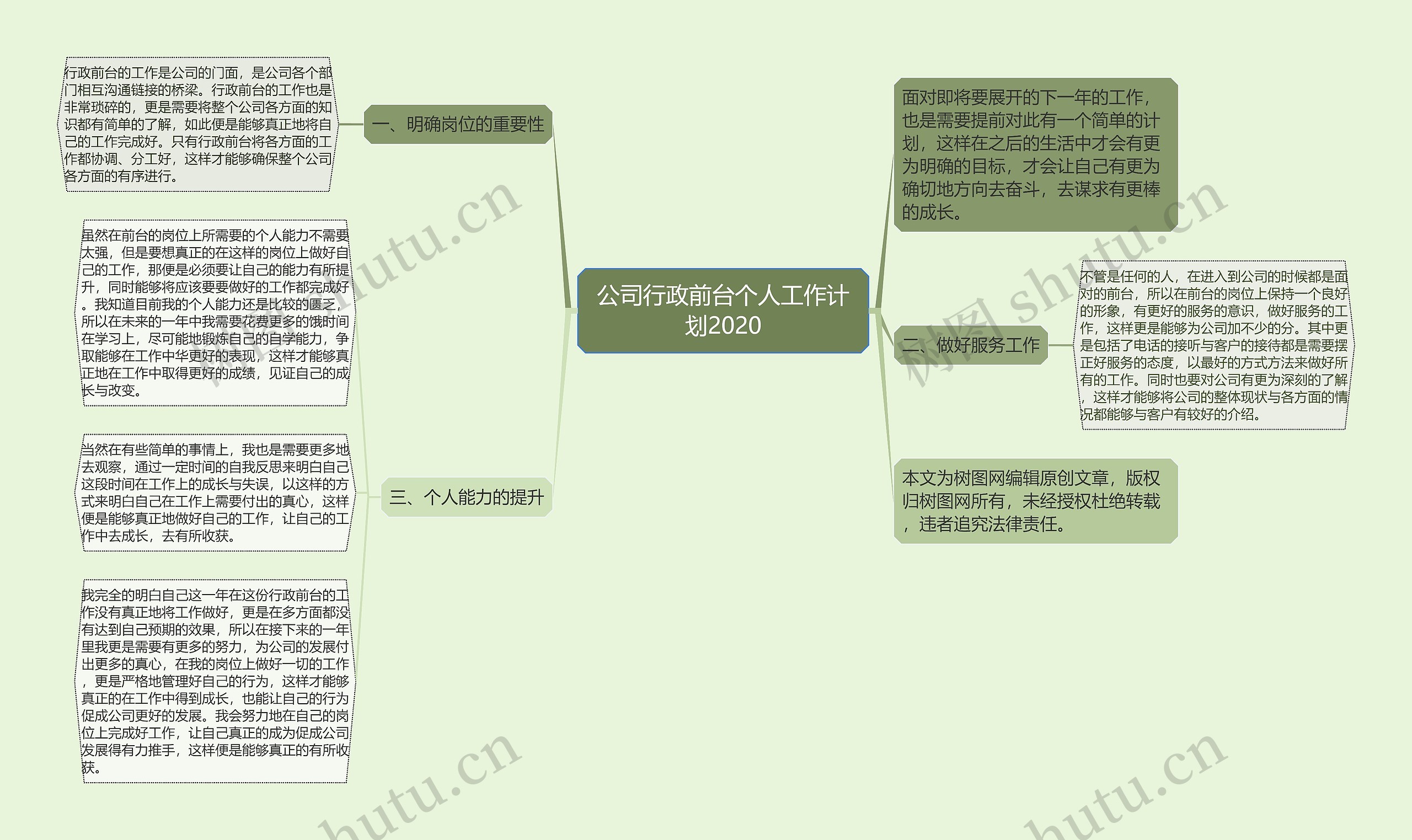 公司行政前台个人工作计划2020