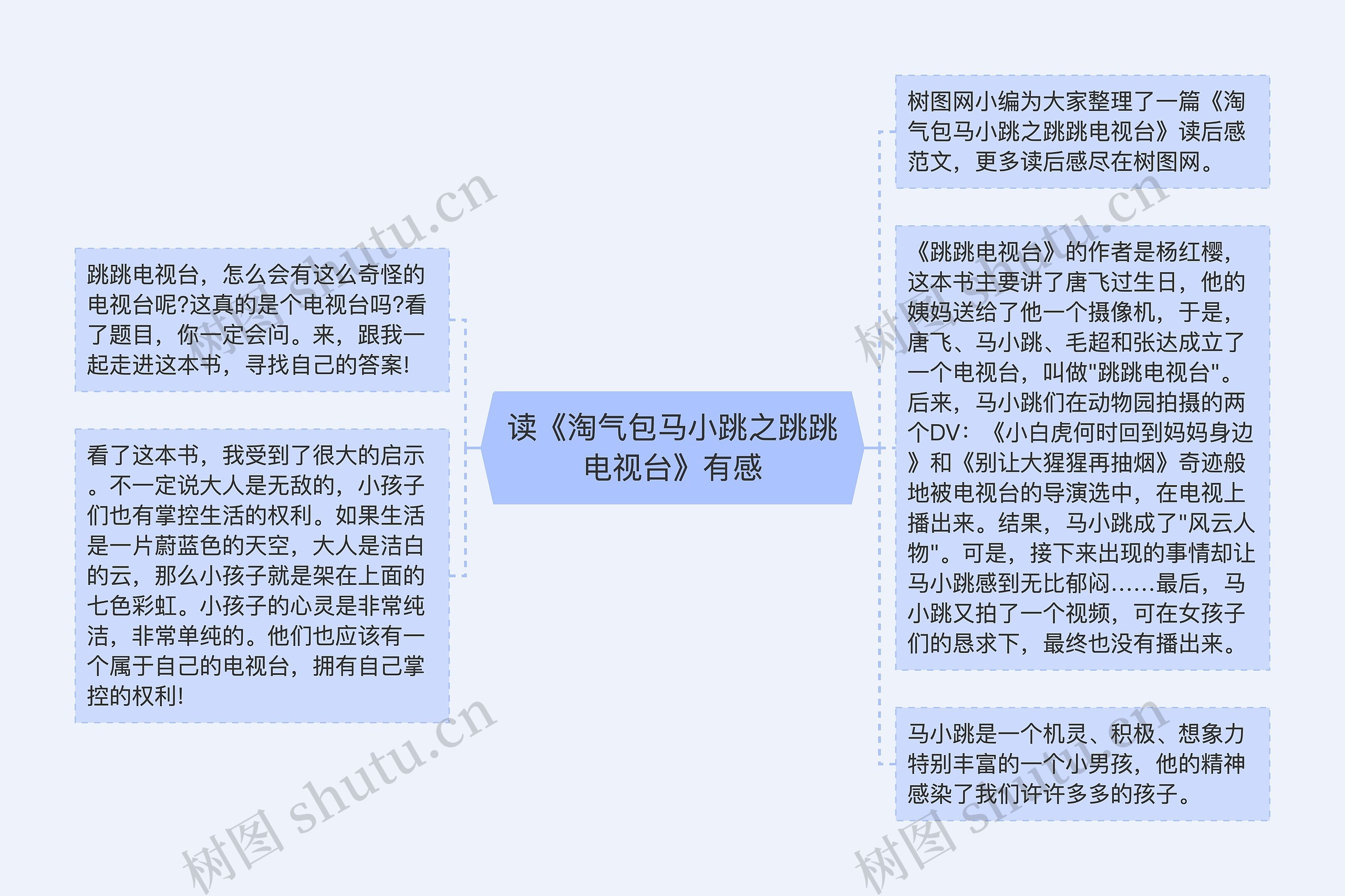 读《淘气包马小跳之跳跳电视台》有感