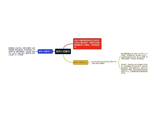 教师入党誓词