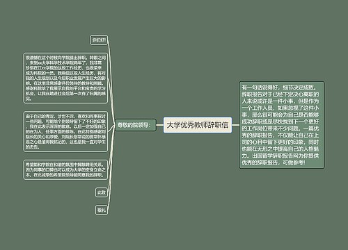 大学优秀教师辞职信