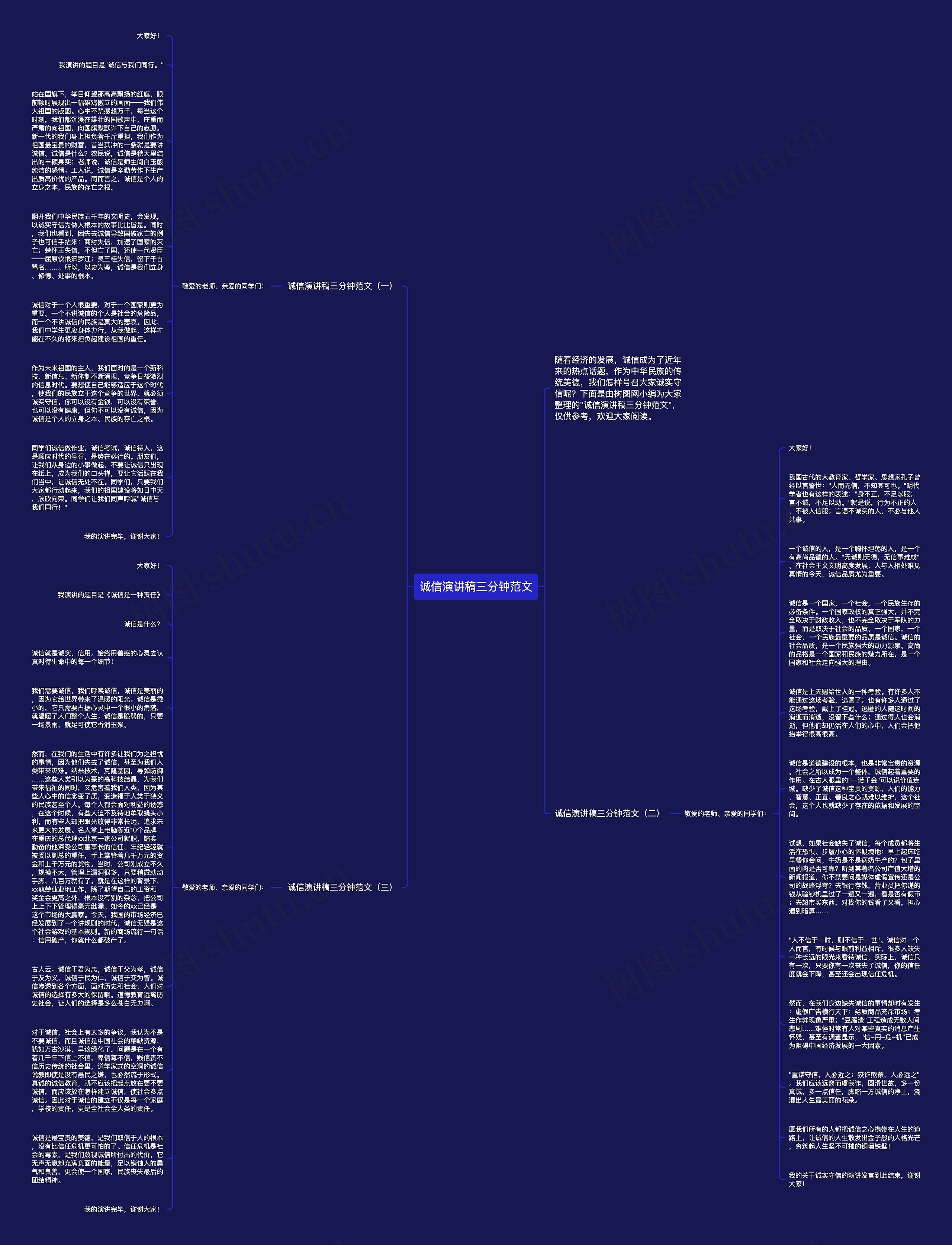 诚信演讲稿三分钟范文思维导图高清图 诚信演讲稿三分钟范文思维导图