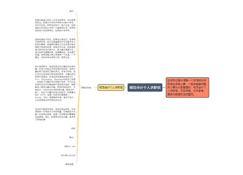 规范会计个人求职信