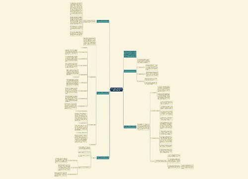 学生会年度工作计划书如何写1000字5篇