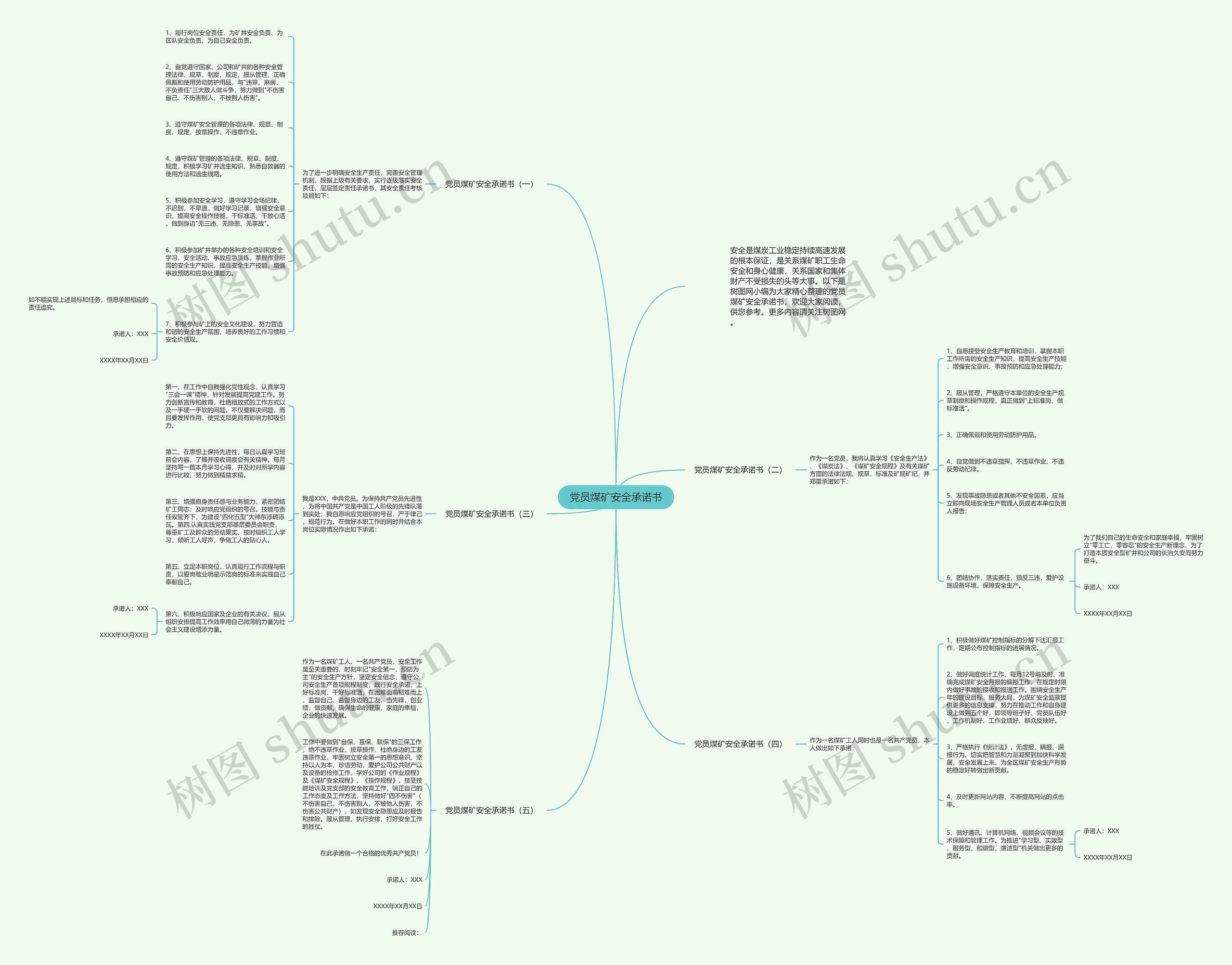 党员煤矿安全承诺书思维导图