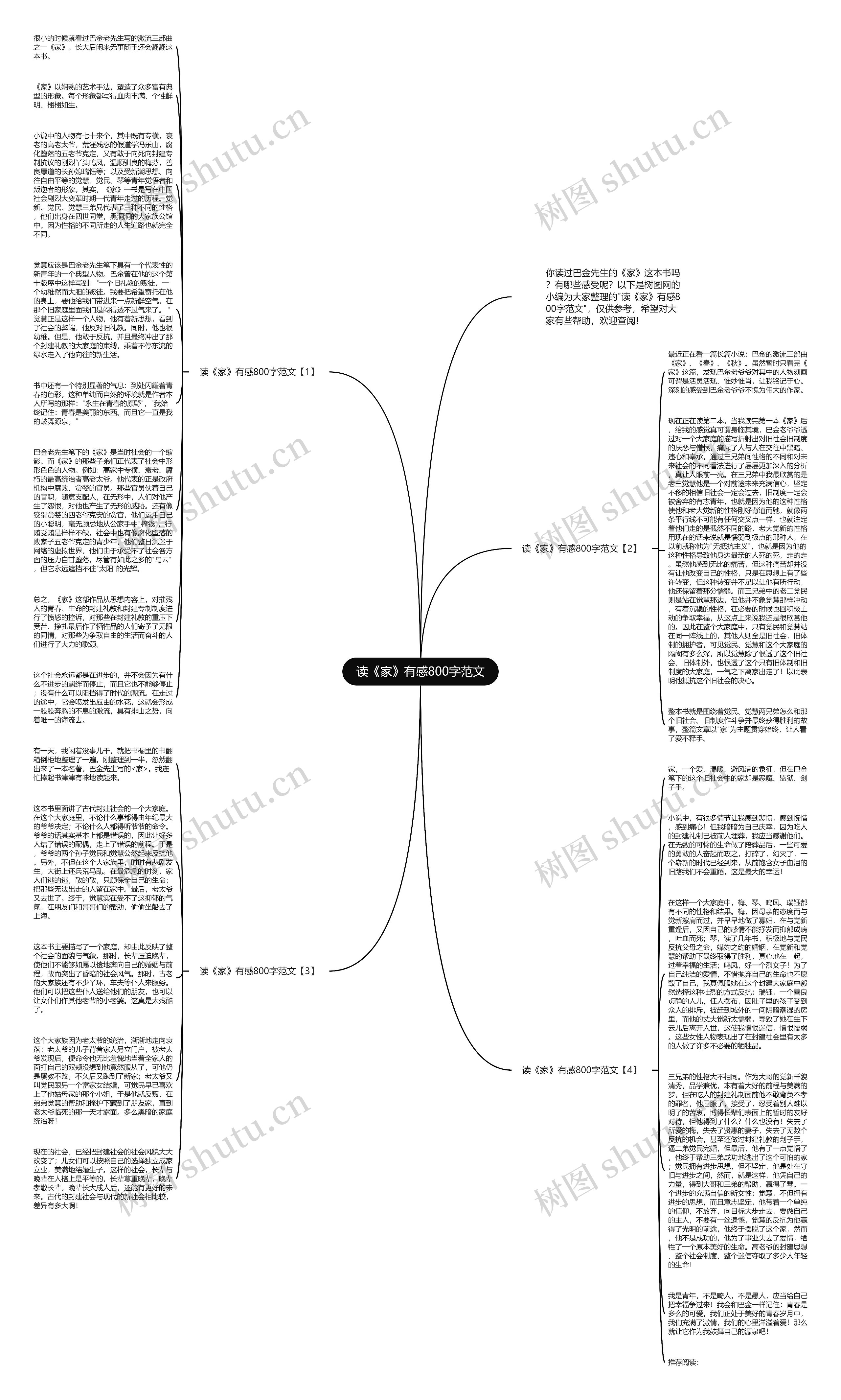 读《家》有感800字范文思维导图