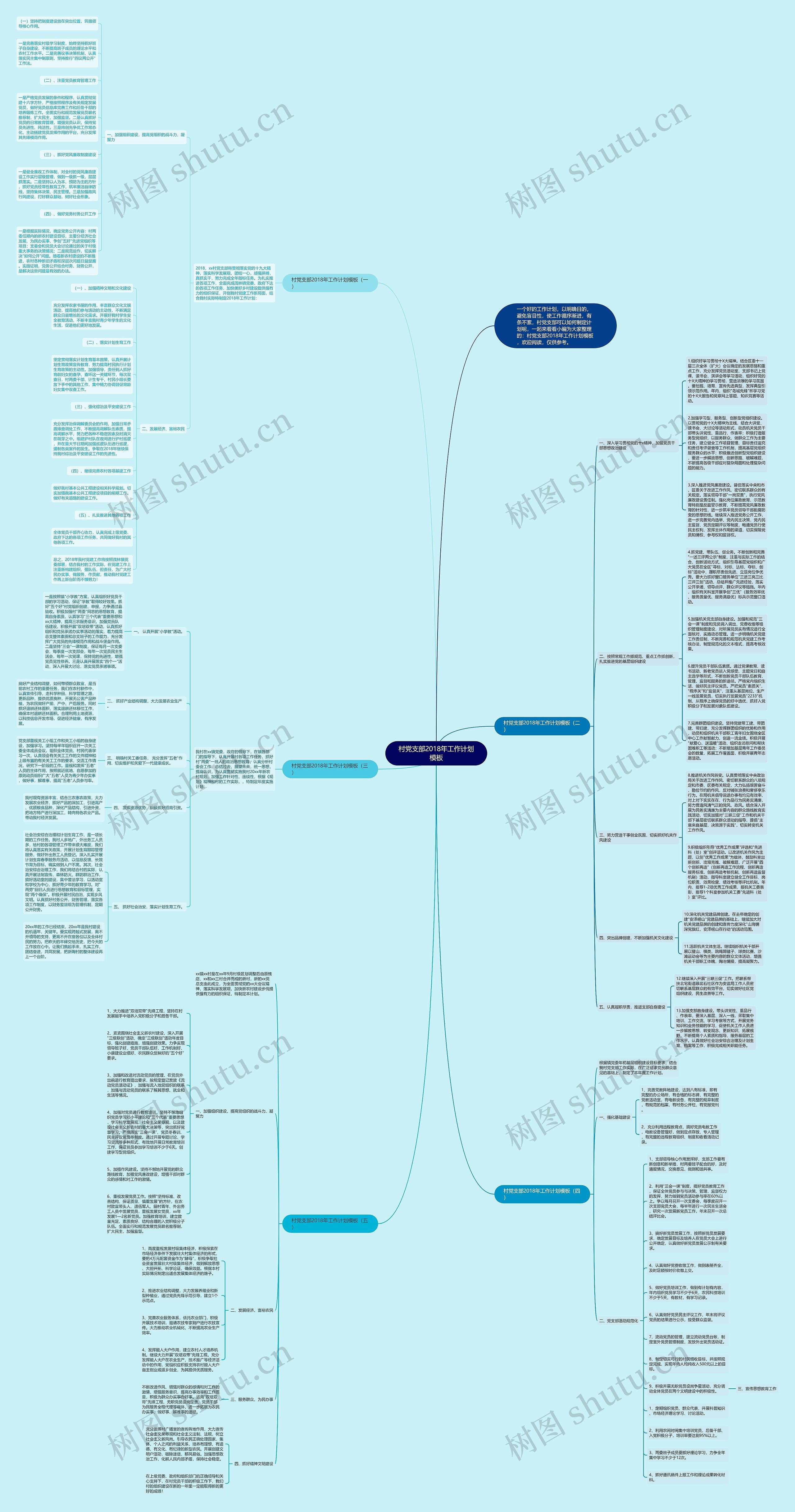 村党支部2018年工作计划思维导图
