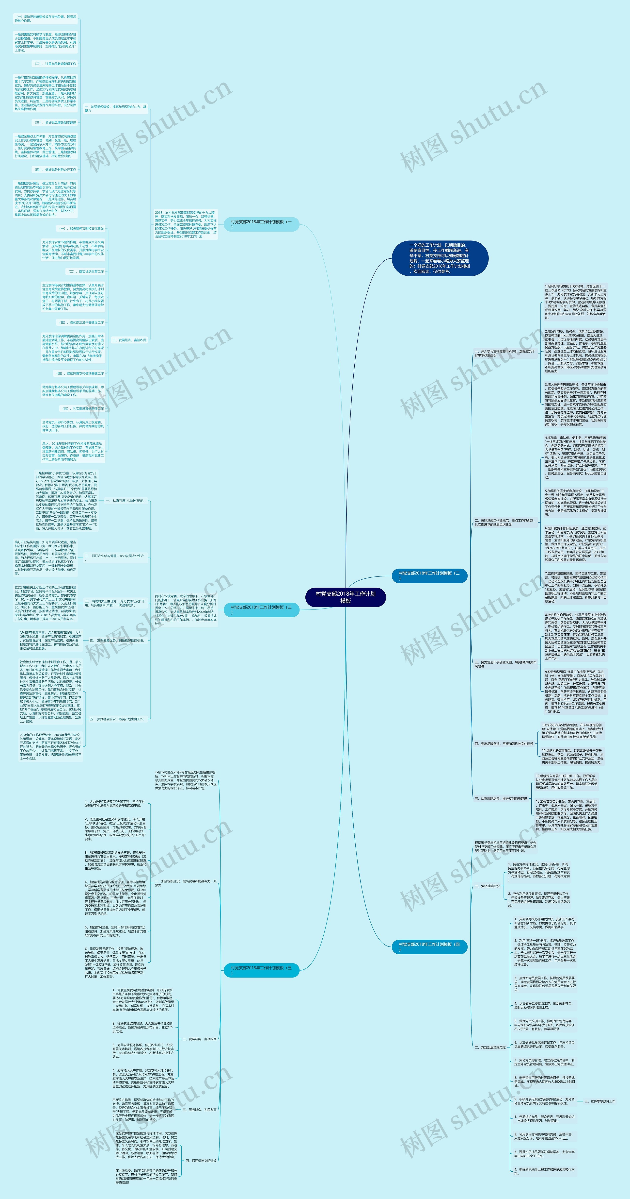 村党支部2018年工作计划思维导图高清图 村党支部2018年工作计划思维导图