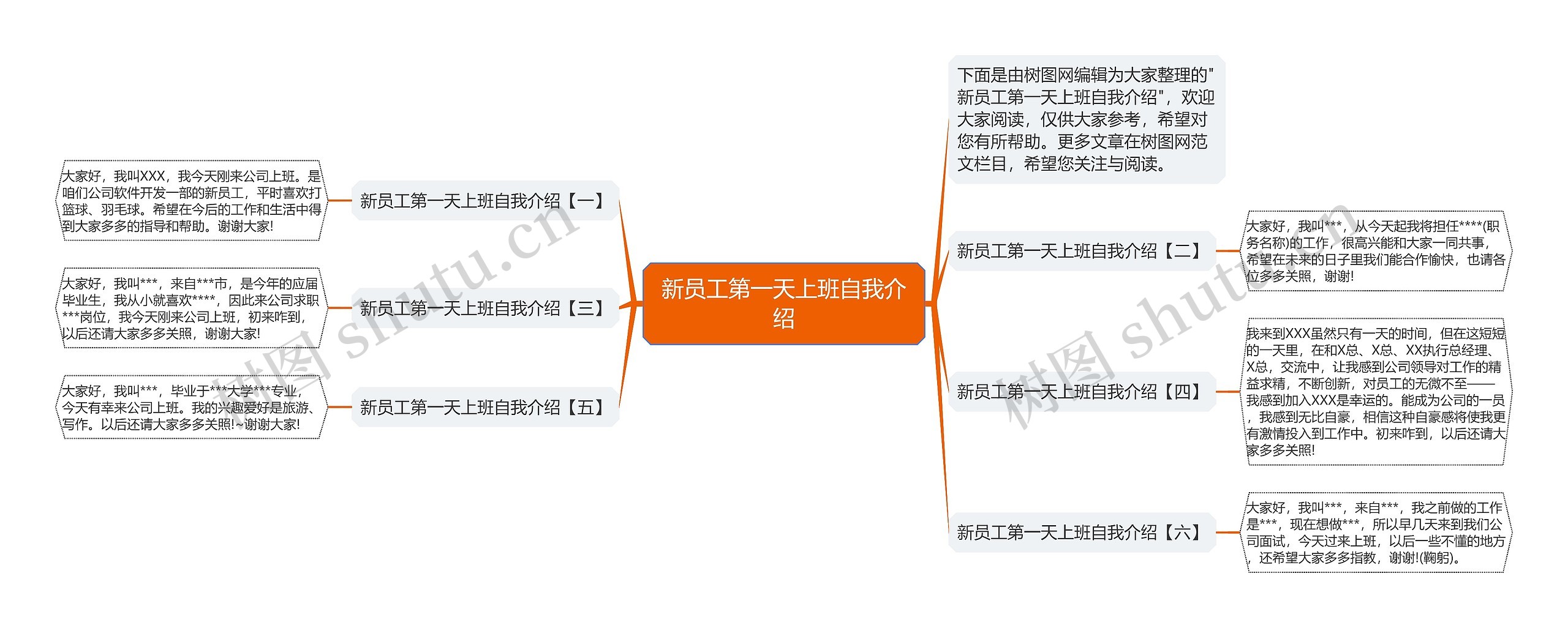 新员工第一天上班自我介绍