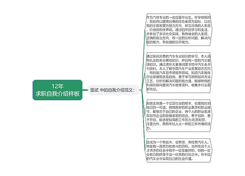 12年
求职自我介绍样板