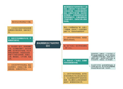 基础薄弱的孩子如何学好语文