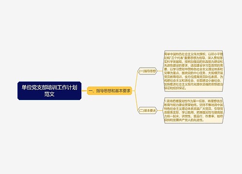 单位党支部培训工作计划范文