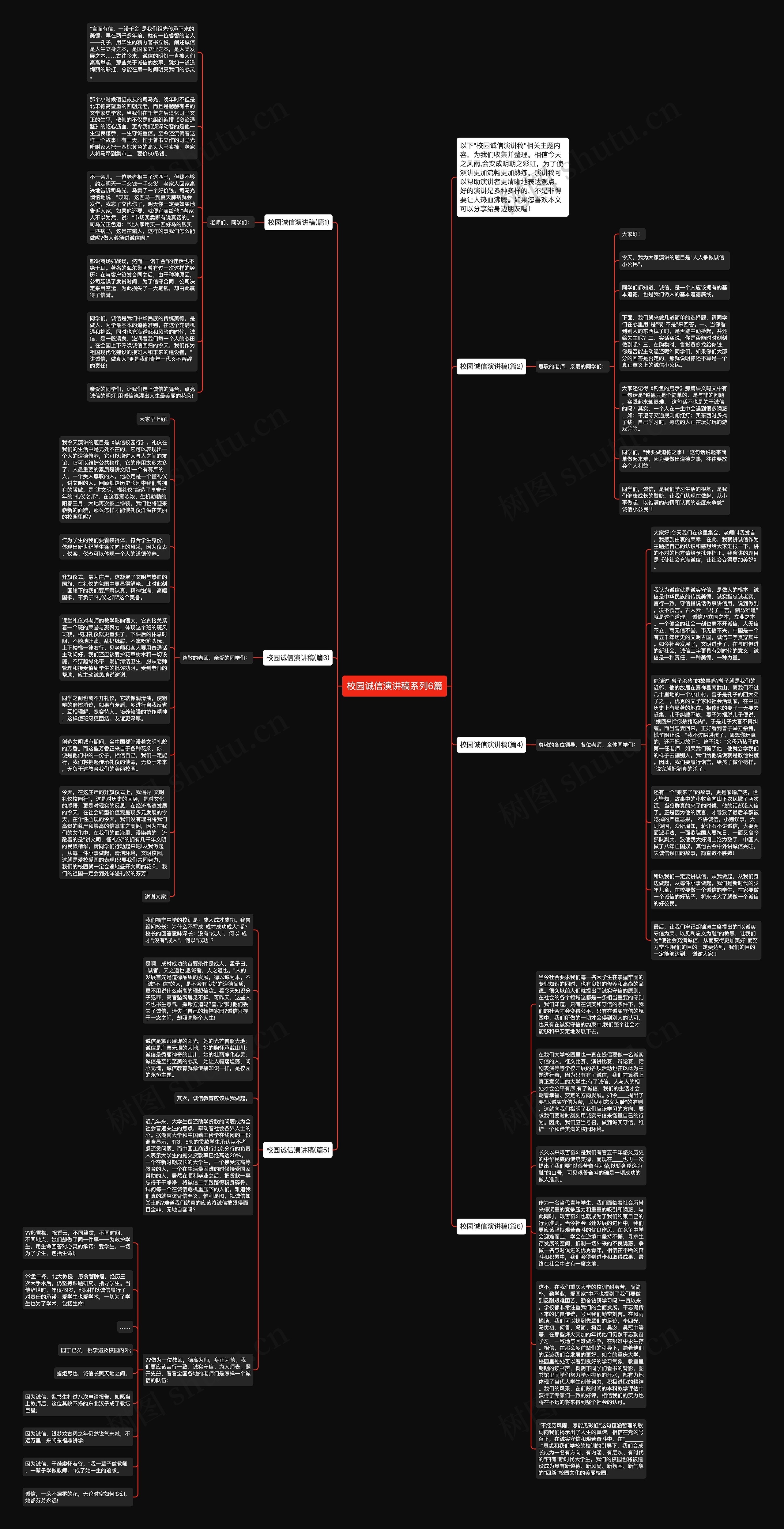 校园诚信演讲稿系列6篇思维导图